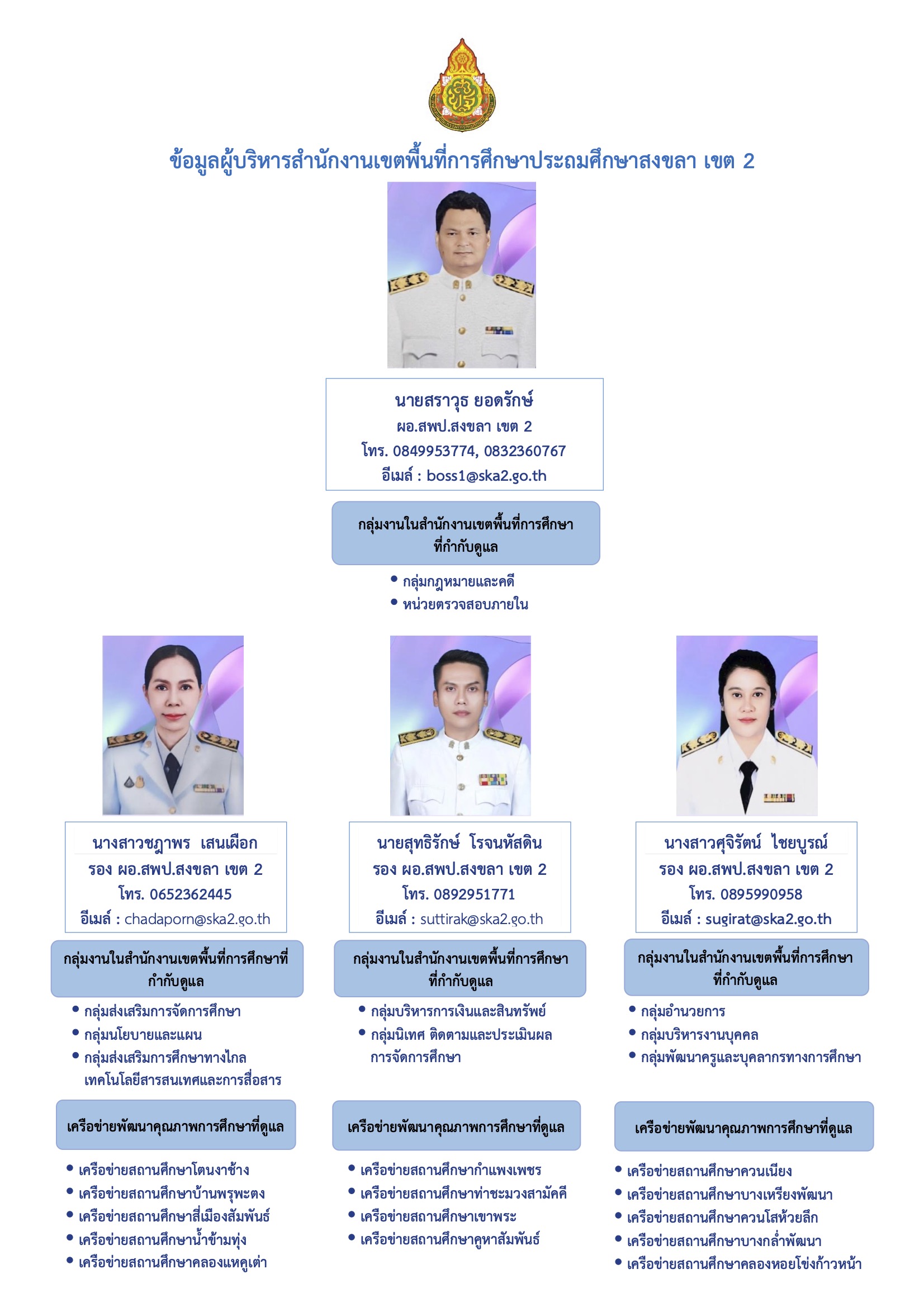 ผู้บริหาร